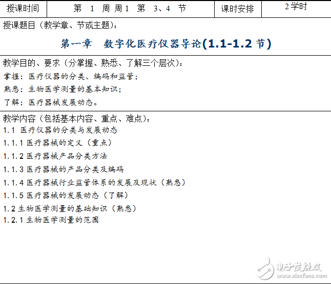 數字化儀器教課方案詳述