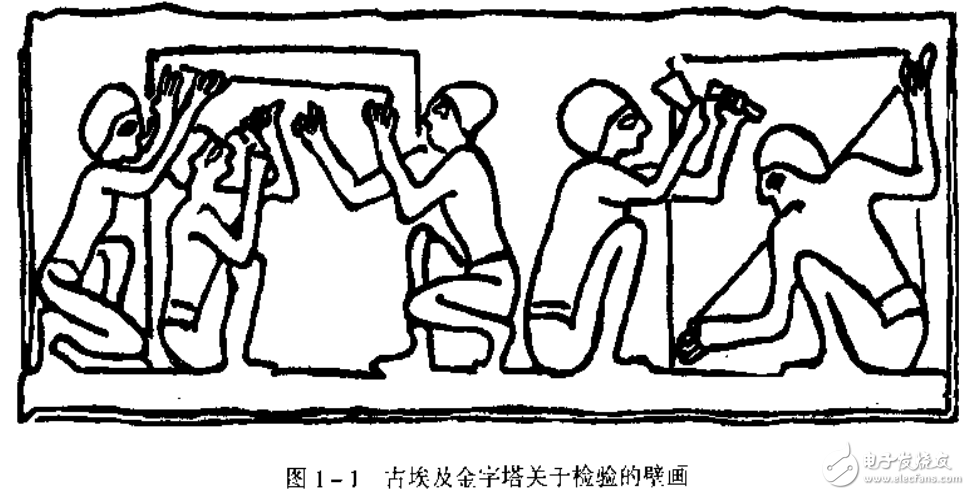 質量檢驗的基本概念及統計技術的詳解