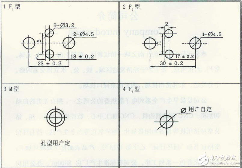 長虹功率晶體管散熱器樣本與插片式散熱器相關技術詳解
