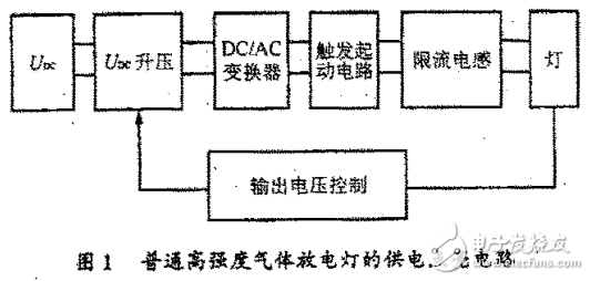 汽車前照燈用金鹵燈的快速點亮電路詳解