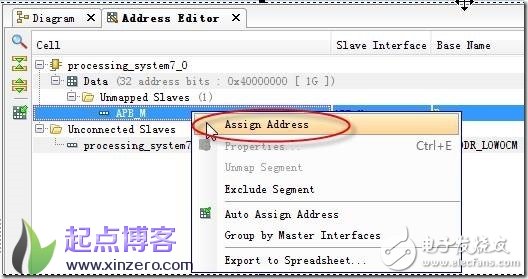 xilinx vivado zynq pldma設計及應用block design操作說明