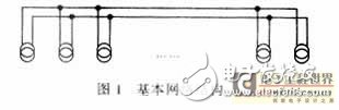數字通信終端接口電路分析、設計與實現