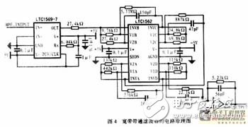 數字通信終端接口電路分析、設計與實現