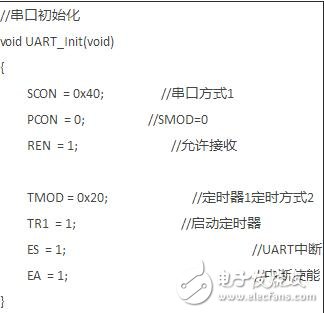 基于51單片機的UART串口通信