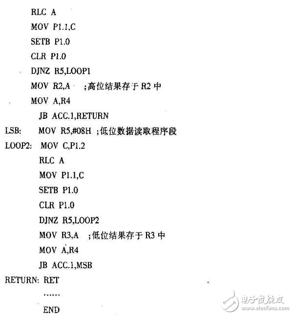 TLC2543 是TI 公司生產的一種12 位開關電容逐次逼近A/D 轉換器，芯片共有11個模擬輸入通道。芯片的三個控制端： 串行三態輸出數據端（DATA OUTPUT）、輸人數據端（DATA INPUT）、輸人/出時鐘（I/O CLOCK）能形成與微處理器之間數據傳輸較快和較為有效的串行外設接口一SPI。片內具有一個14 通道多路選擇器用于在11個模擬輸人通道和3 個內部自測試（SELF-TEST）電壓中任選一個，可通過對其8 位內部控制寄存器進行編程完成通道的選擇，并可對輸出結果的位數、MSB/I.SB 導前和極性進行選擇。
