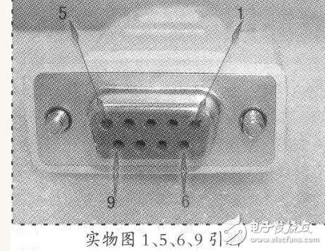 max3232應(yīng)用的問題及其作用解析