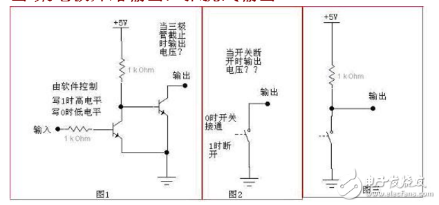 單片機(jī)I/O口的結(jié)構(gòu)的詳解與說(shuō)明