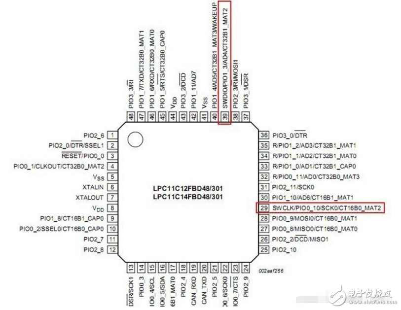 單片機IO口無法輸出高低電平原因分析及解決方案 