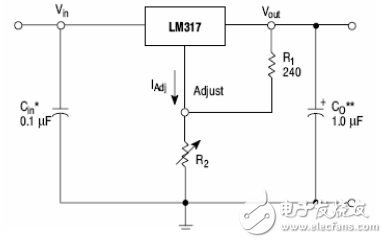 LM317三端可調穩壓器集成電路中文資料分享