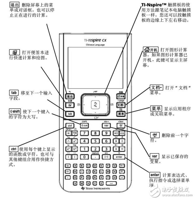 TI入門手冊(cè)免費(fèi)分享（中文版）