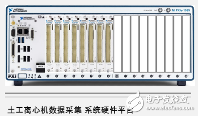 基于PXI的土工離心機(jī)數(shù)據(jù)采集系統(tǒng)的設(shè)計(jì)與實(shí)現(xiàn)
