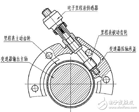 車速里程表信號裝置及速比的計算分析