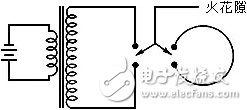 馬可尼-實(shí)用無線電報(bào)通信創(chuàng)始人