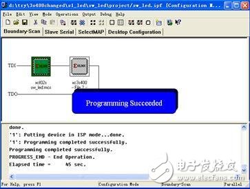 FPGA最小系統實例之：在Xilinx的FPGA開發板上運行第一個FPGA程序
