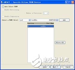 FPGA最小系統實例之：在Xilinx的FPGA開發板上運行第一個FPGA程序