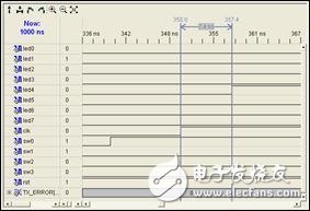 FPGA最小系統實例之：在Xilinx的FPGA開發板上運行第一個FPGA程序