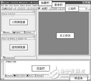 FPGA最小系統實例之：在Xilinx的FPGA開發板上運行第一個FPGA程序