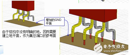 HFSS端口應用詳解：Wave Port 、Lumped Port