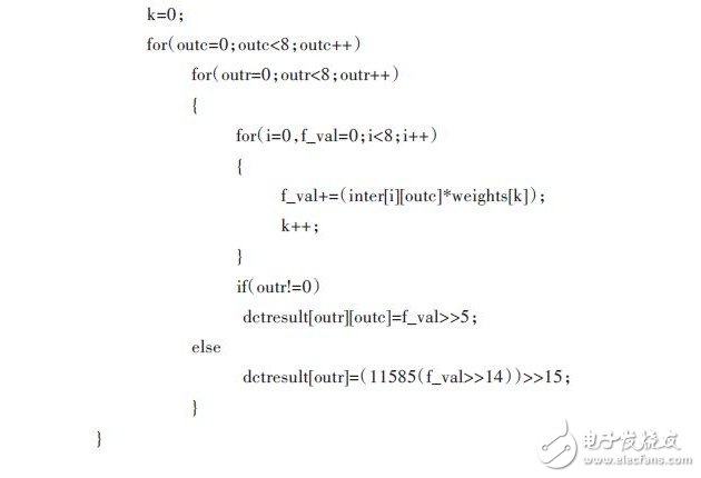 基于Shared Memory 的多核算法處理系統及實現