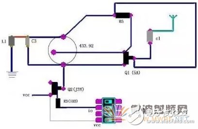 射頻電路設(shè)計(jì)，從4個(gè)方面入手
