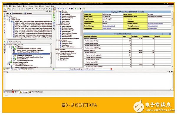 使用賽靈思的功耗估計器和分析器工具協助功耗優化的步驟有哪些？