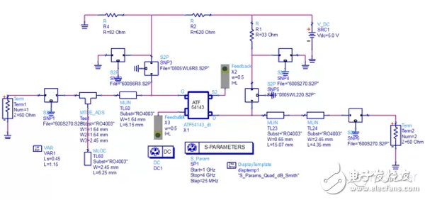 以ADS軟件為例，射頻電路設(shè)計(jì)的科學(xué)方法
