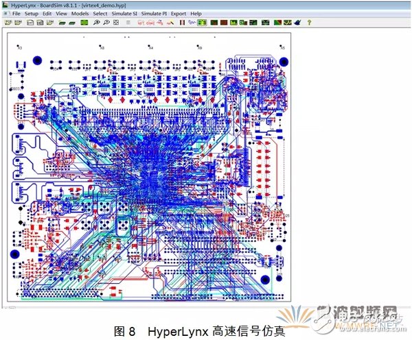 淺談PCB電磁場在不同維度的求解方法及仿真軟件