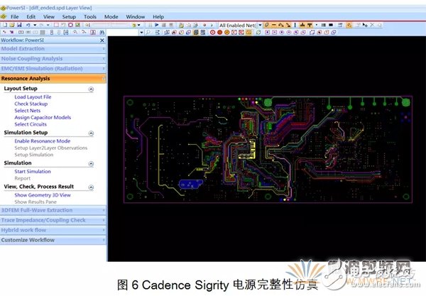 淺談PCB電磁場在不同維度的求解方法及仿真軟件