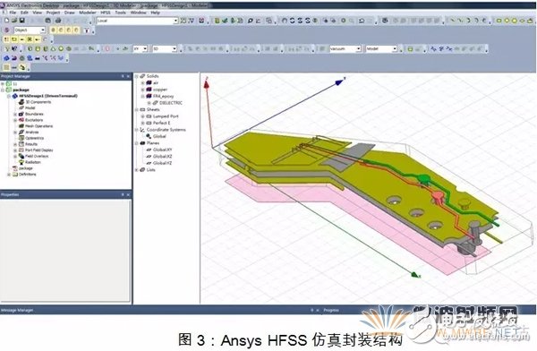 淺談PCB電磁場在不同維度的求解方法及仿真軟件