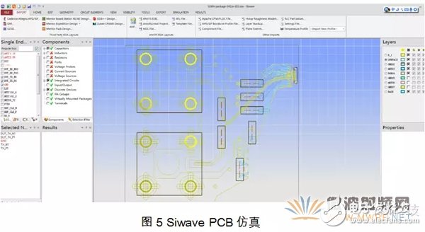 淺談PCB電磁場在不同維度的求解方法及仿真軟件