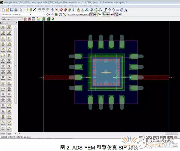 淺談PCB電磁場在不同維度的求解方法及仿真軟件