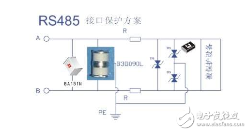 RS232協議和RS485協議有什么不同？