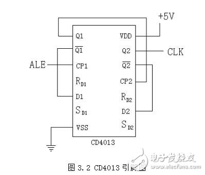 基于ADC0809與單片機制作的數字電壓表