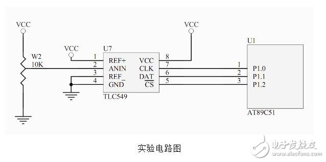 TLC549參數與工作原理