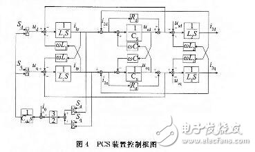 儲能雙向變流器主電路參數及應用