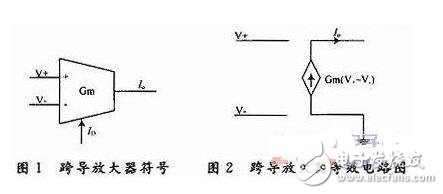 跨導放大器和運算放大器區別分析