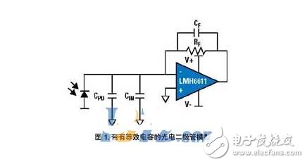 跨導放大器和運算放大器區別分析