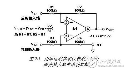 儀表放大器和運(yùn)算放大器優(yōu)缺點(diǎn)對比