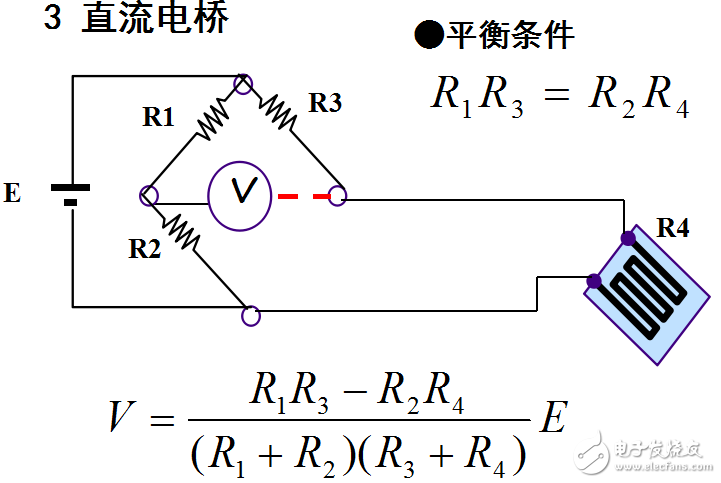 計算機系統(tǒng)中測試信號調(diào)理技術的解析