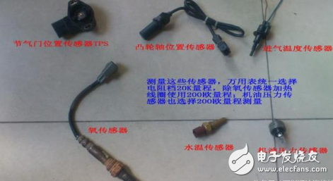 汽車電子受寵的今天，這四大傳感器才是“焦點”