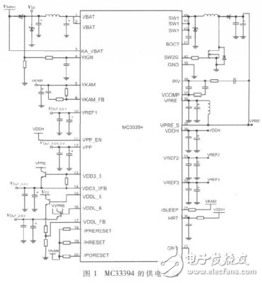 MC33810四缸汽油機噴油及點火控制設(shè)計方案