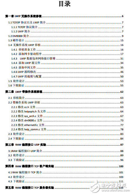 STM32F1 LWIP開發手冊
