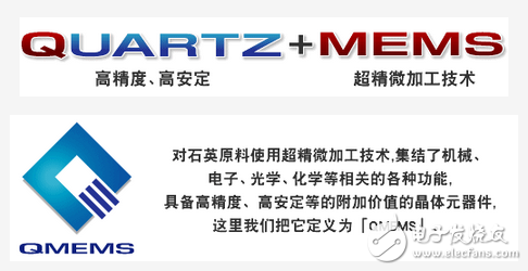 石英晶體——電子系統不可或缺器件