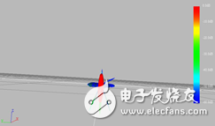 HFSS結合UTD計算，分析機載對相控陣天線方向圖的影響