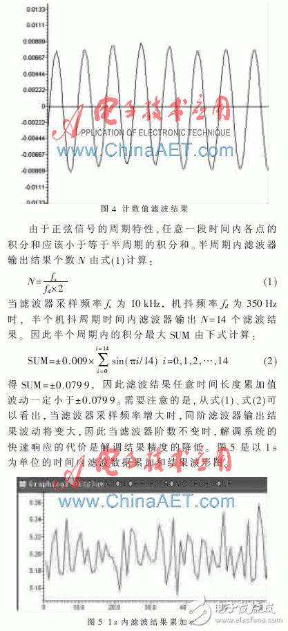 以FPGA為基礎(chǔ)的激光陀螺信號解調(diào)系統(tǒng)設(shè)計(jì)過程詳解