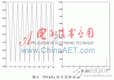 以W5300和FPGA為基礎的實時通信的數據采集系統設計