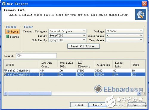 Zedboard評測（二）—— 利用PS部分建立嵌入式系統(tǒng)
