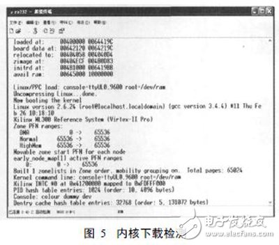 基于SOPC技術的嵌入式處理器PowerPC硬核測試實例詳解