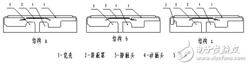 淺談Ansoft Maxwell軟件在小型化真空滅弧室絕緣優(yōu)化設(shè)計(jì)中的應(yīng)用