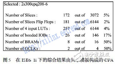 基于FPGA的高分辨率貝爾CFA插值算法的設計與實現